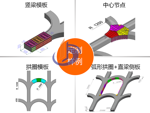 贵州高速公路路基桥梁隧道护坡模具 种类齐全 质量保证