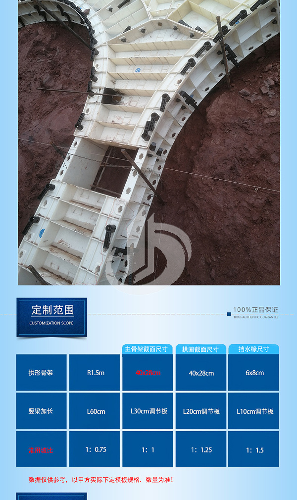 1104-固安-云南R1.5m拱形H28cm塑料模板_04