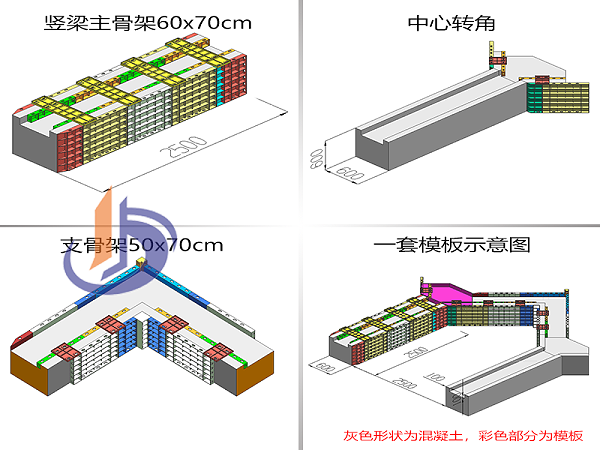 护坡模具、人字塑模